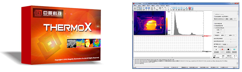 專業(yè)在線分析軟件ThermoX