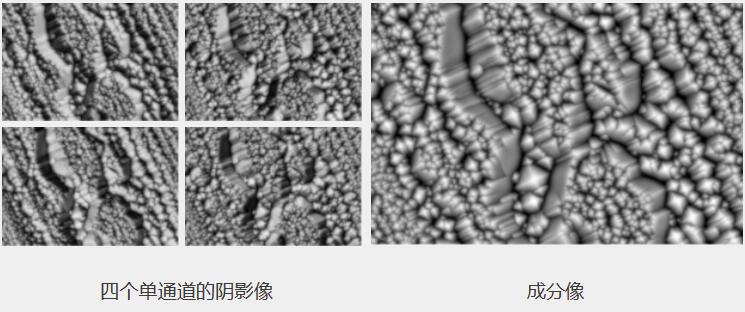 國(guó)儀量子 SEM3200鎢燈絲掃描電子顯微鏡